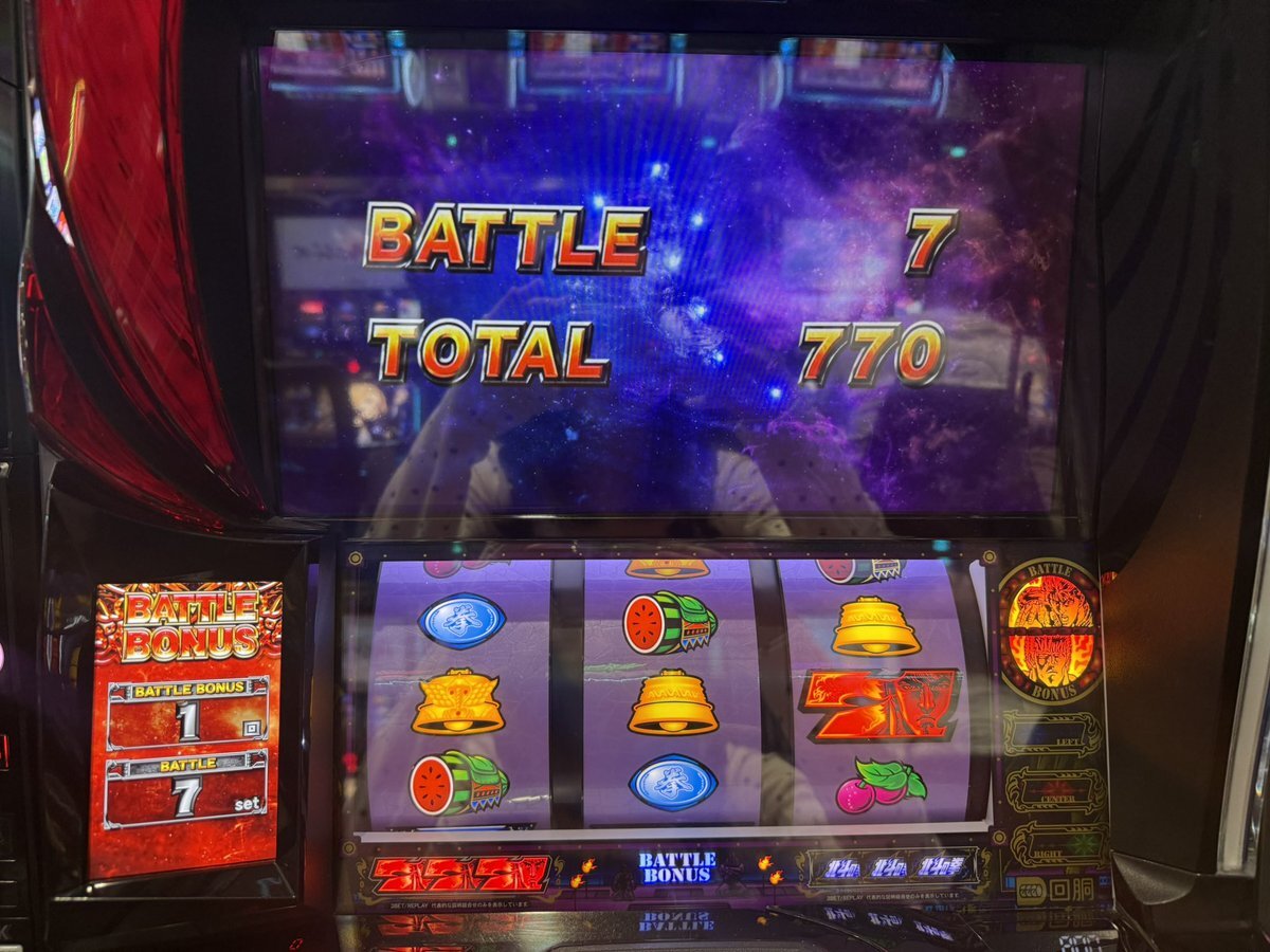 休憩、みんなはどう過ごしている？