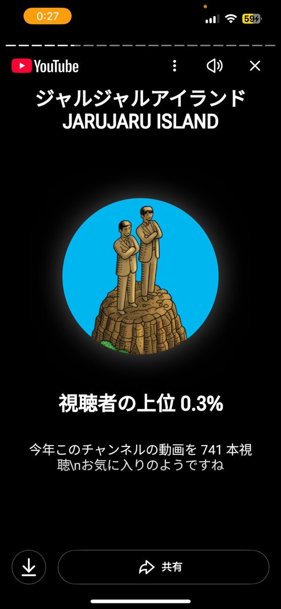 チャラ男がSNSを賑わす！ 