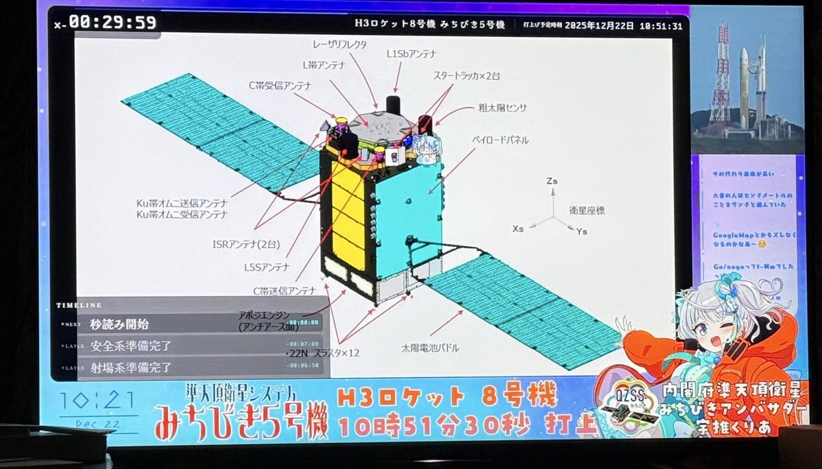 みちびき5号機打ち上げ成功！Twitterで興奮の声