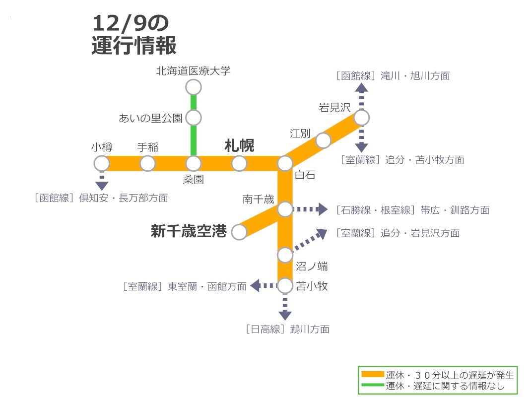 根室本線[滝川～富良野]」のYahoo!リアルタイム検索 - X（旧Twitter