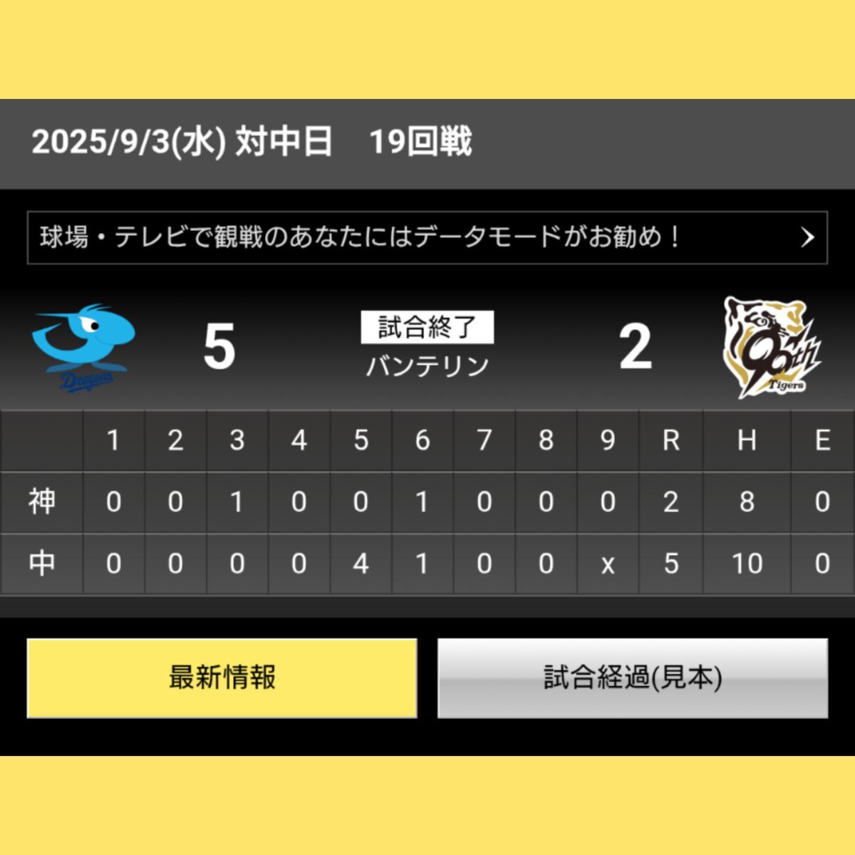 中川勇斗　4点まとめ売り 中川勇斗 中日」のYahoo!リアルタイム検索 - X（旧Twitter）を
