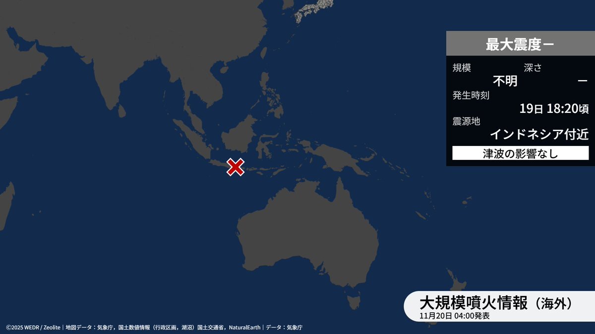 インドネシア・スメル火山 大規模噴火、日本への津波影響なし