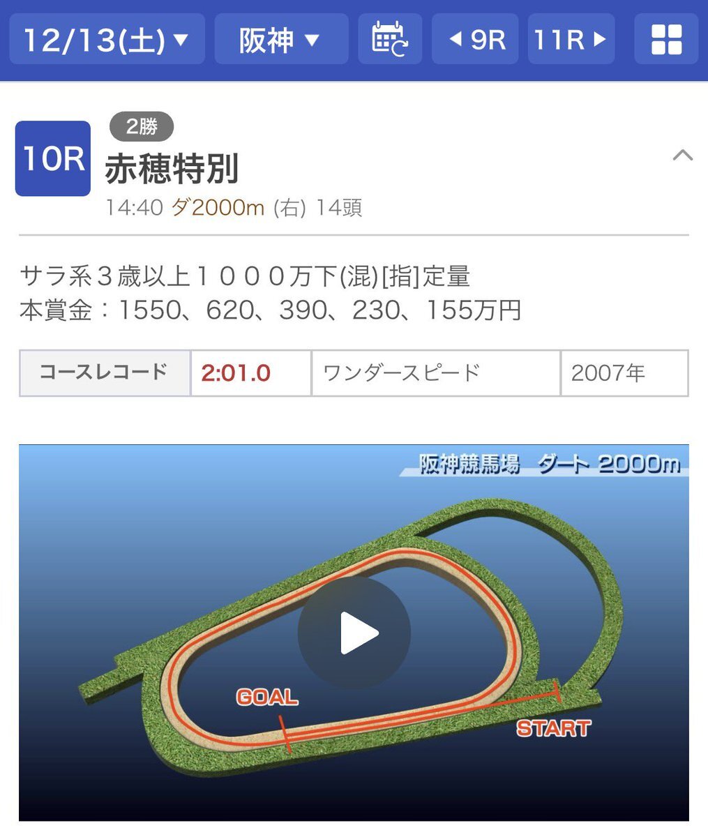 ゴッドエスパーダ、阪神10R赤穂特別で2着！「勝ちきれない系」の声も