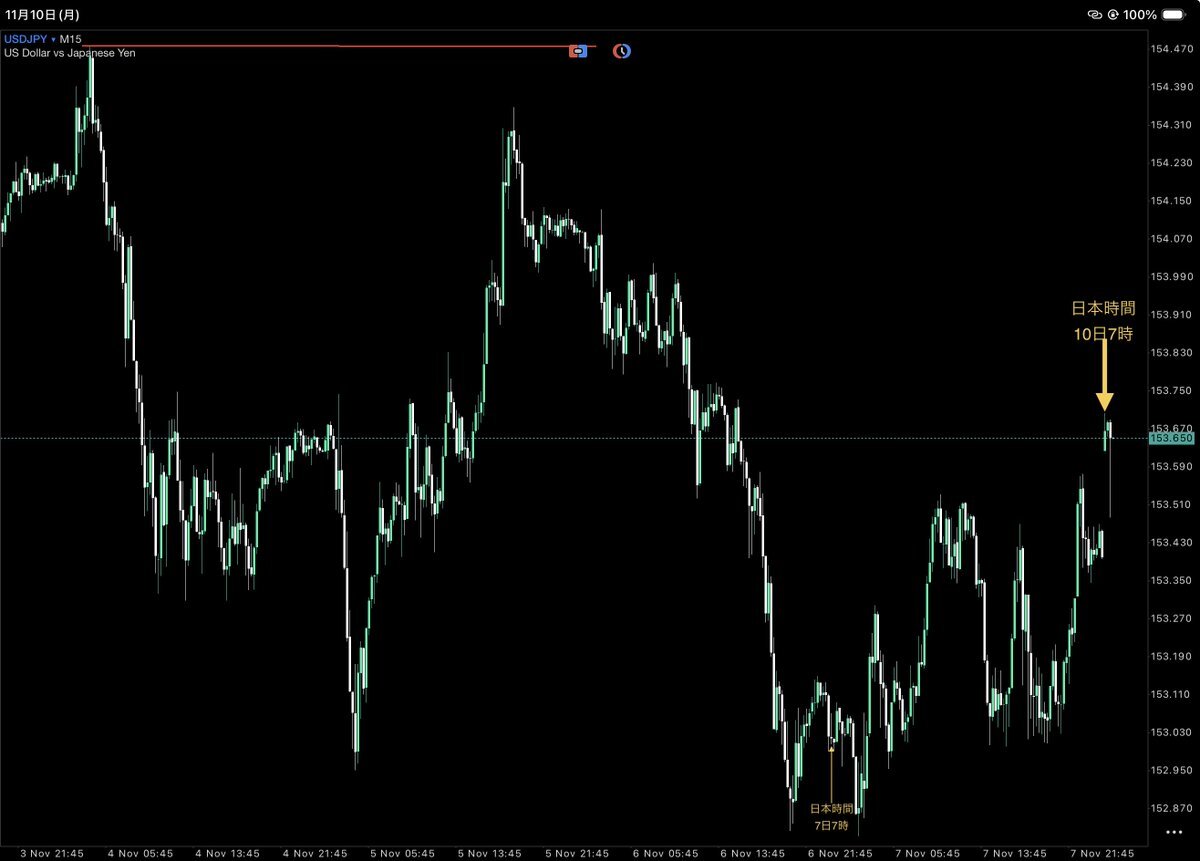 中国駐大阪総領事、高市首相への殺害予告投稿