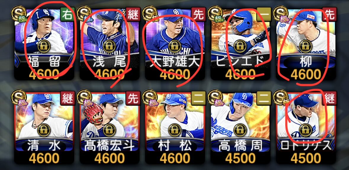 横浜DeNA、外国人選手の去就に注目が集まる