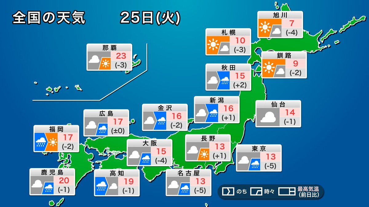 三連休明け、SNSで雨と仕事の話題が盛り上がり