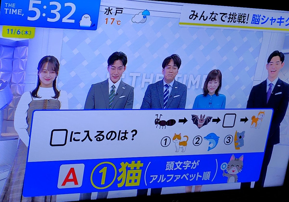 「THE TIME」のクイズコーナー「脳シャキクイズ」、難しすぎ？