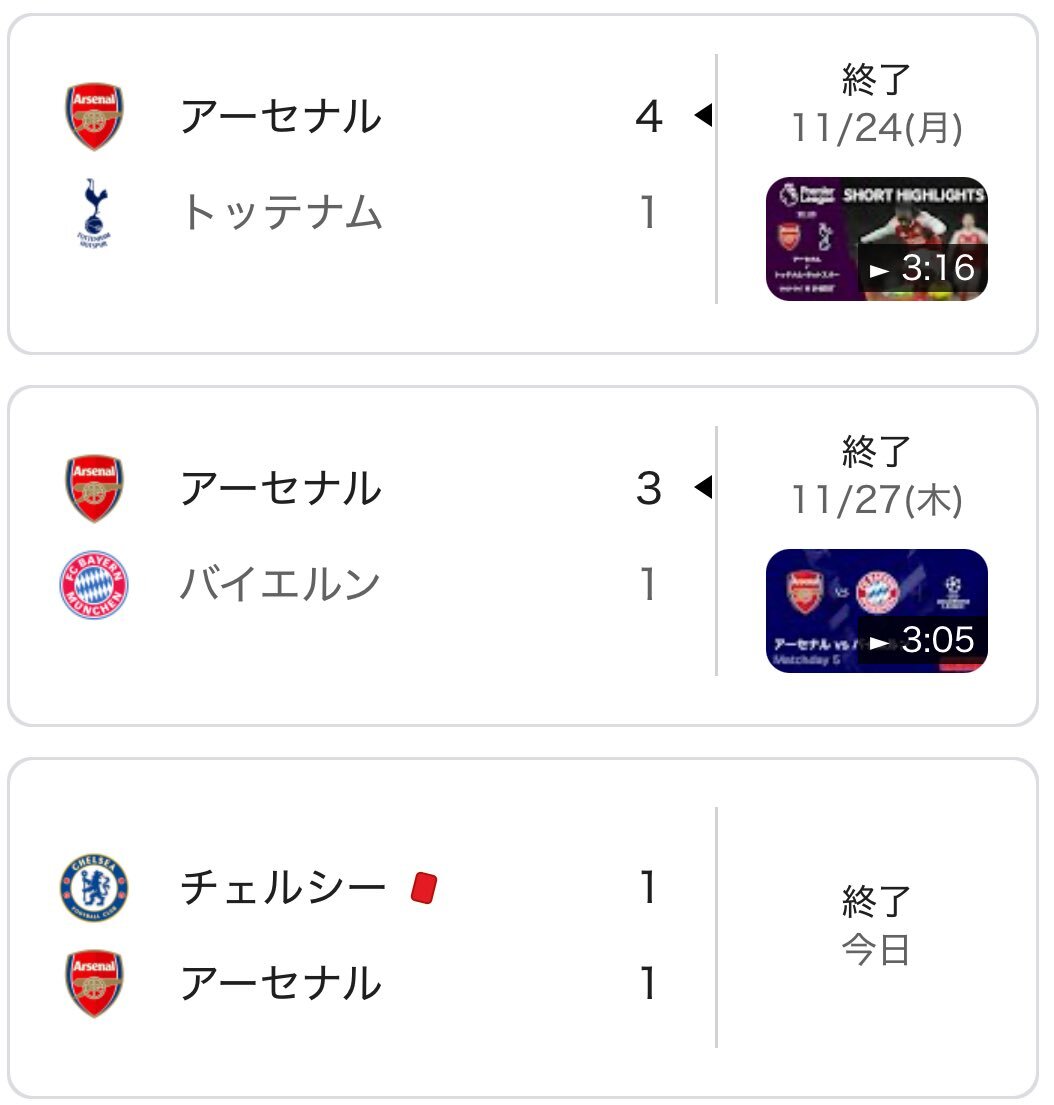 アーセナル、ビッグマッチ3連戦を2勝1分！ファンは「上出来」と称賛 