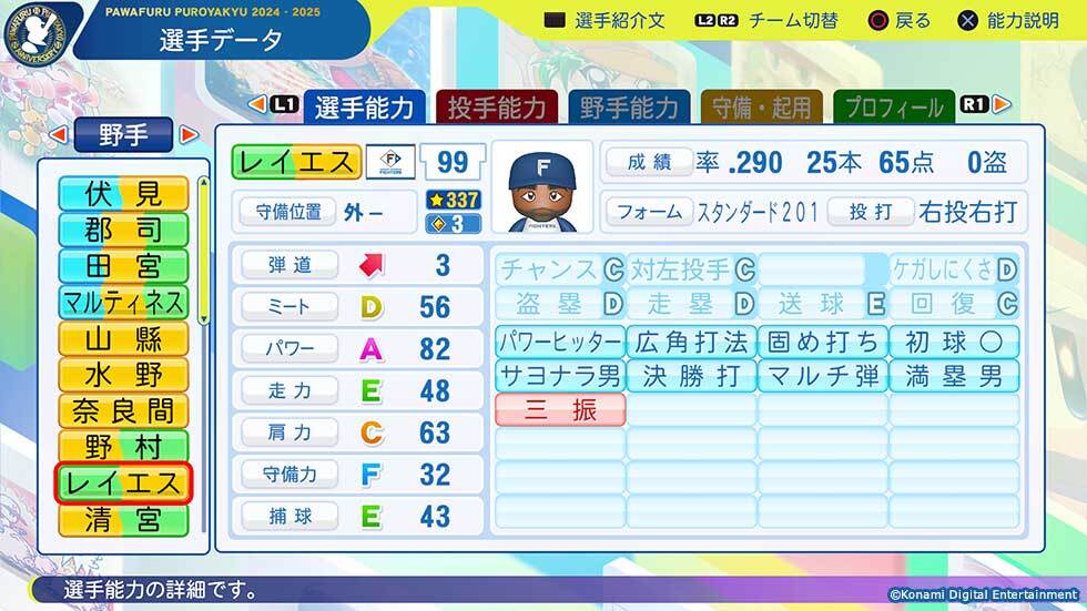 北海道日本ハムファイターズ、新選手加入で期待高まる！