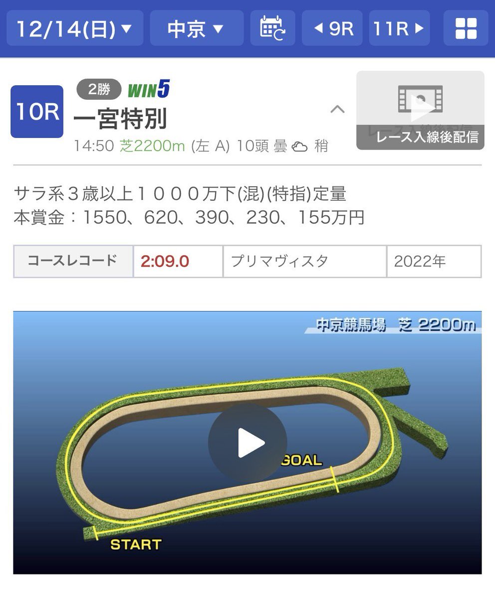 バルナバ、一宮特別で圧勝！大穴男と化しファンを沸かせる