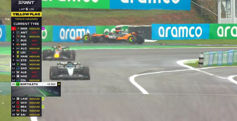 ピアストリ、スプリントでまさかのクラッシュ！