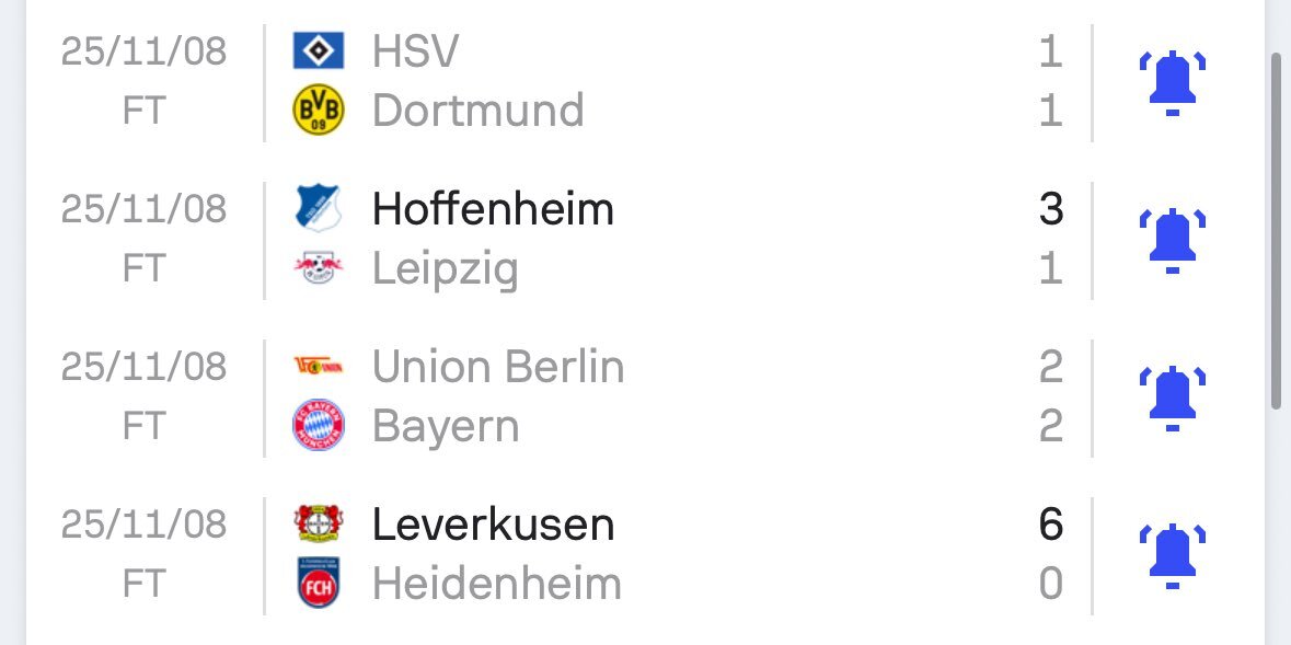 ドルトムント、ハンブルク戦は1-1のドローに