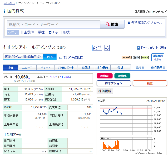 岐阜さんのキオクシア買い持ち越し発言に市場は動揺？