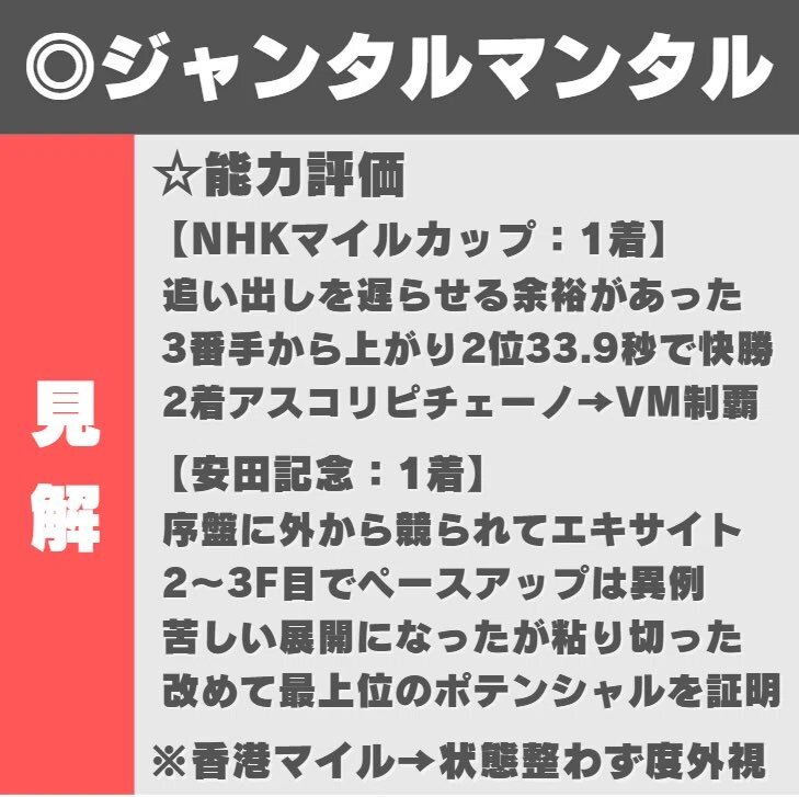 富士S、予想通りワンツー決着！注目はジュンブロッサムの惜しい4着！