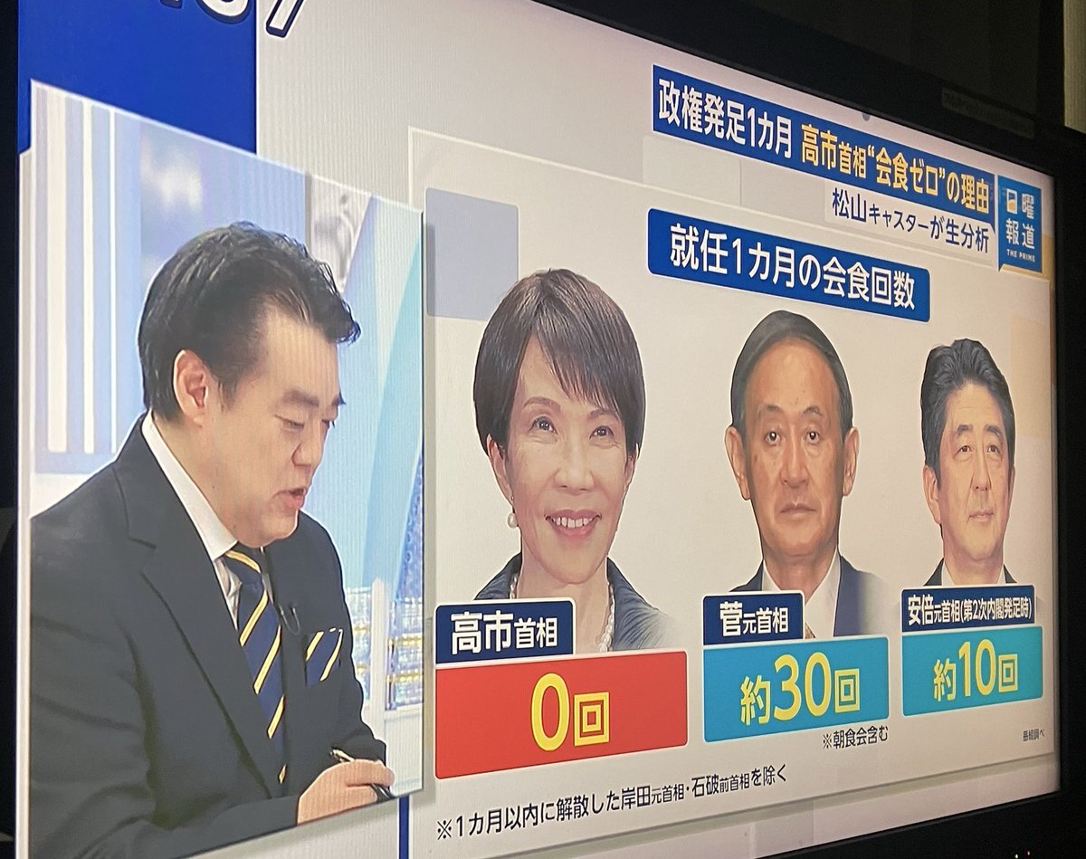 片山さつき財務大臣、日曜報道で財政政策論を展開 