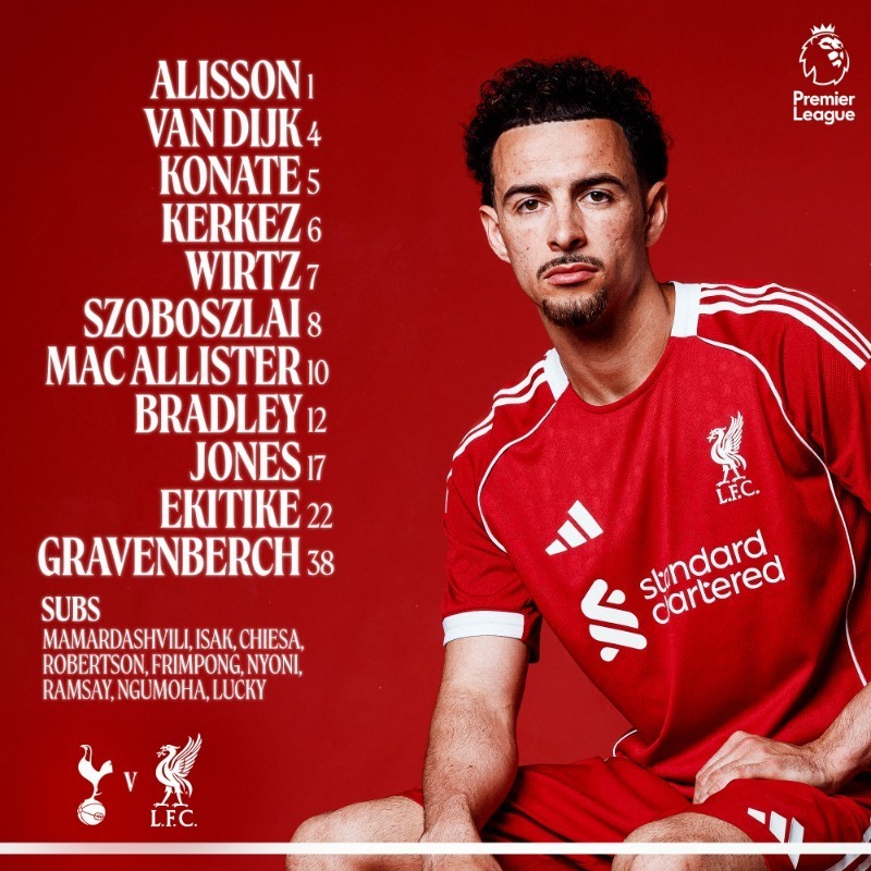 ソボスライ先発！リバプールファン、怪我心配の声も