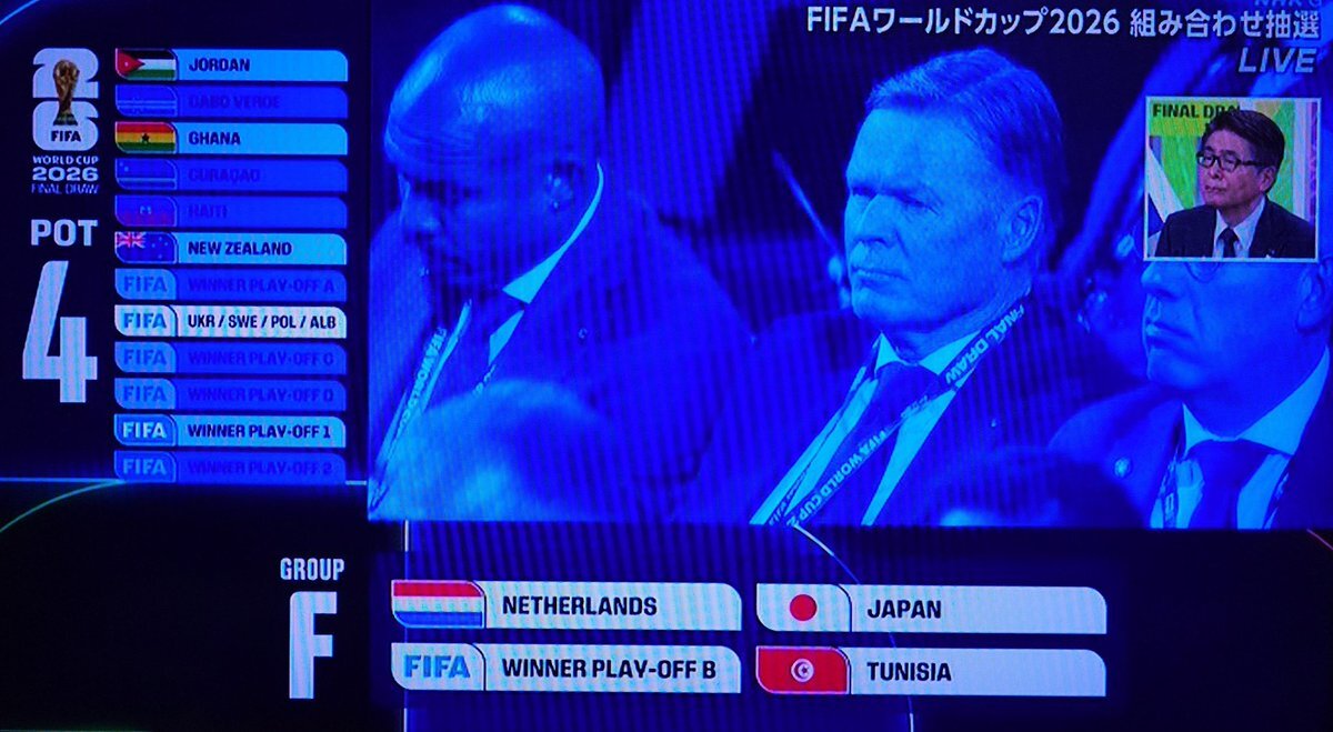 日本代表、W杯でオランダ、チュニジアと対戦！ 
