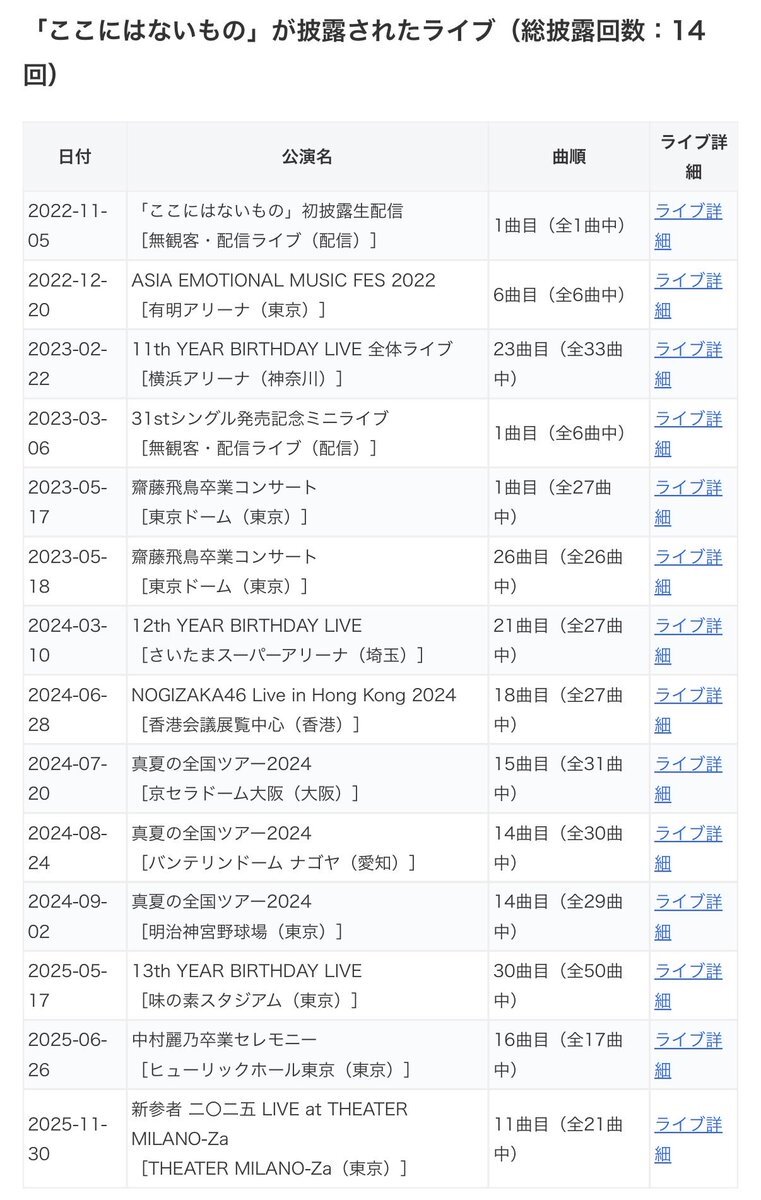 川端晃菜、新参者でピアノ弾き語り「ここにはないもの」にファン感動