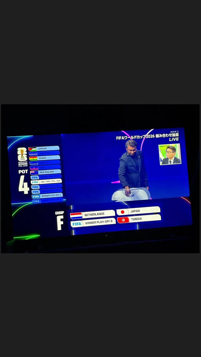 日本代表、ポーランドとの再戦の可能性も！2025年W杯グループF決定！ 