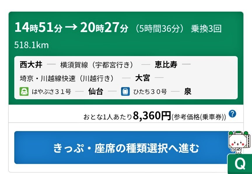 えきねっと、本当に使いにくい？