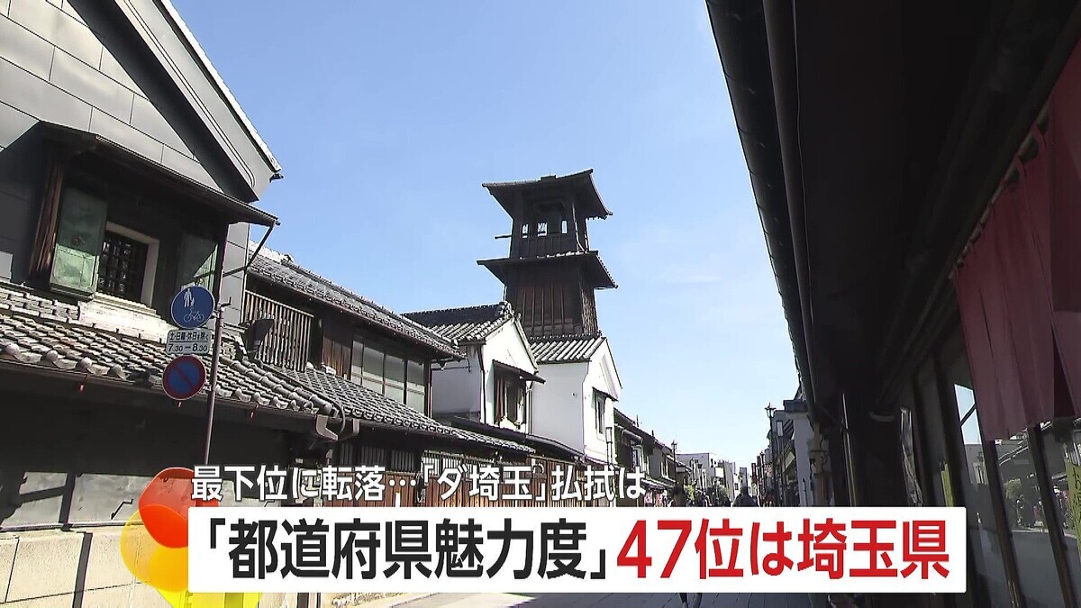 都道府県魅力度ランキングで埼玉が最下位に！何が原因？