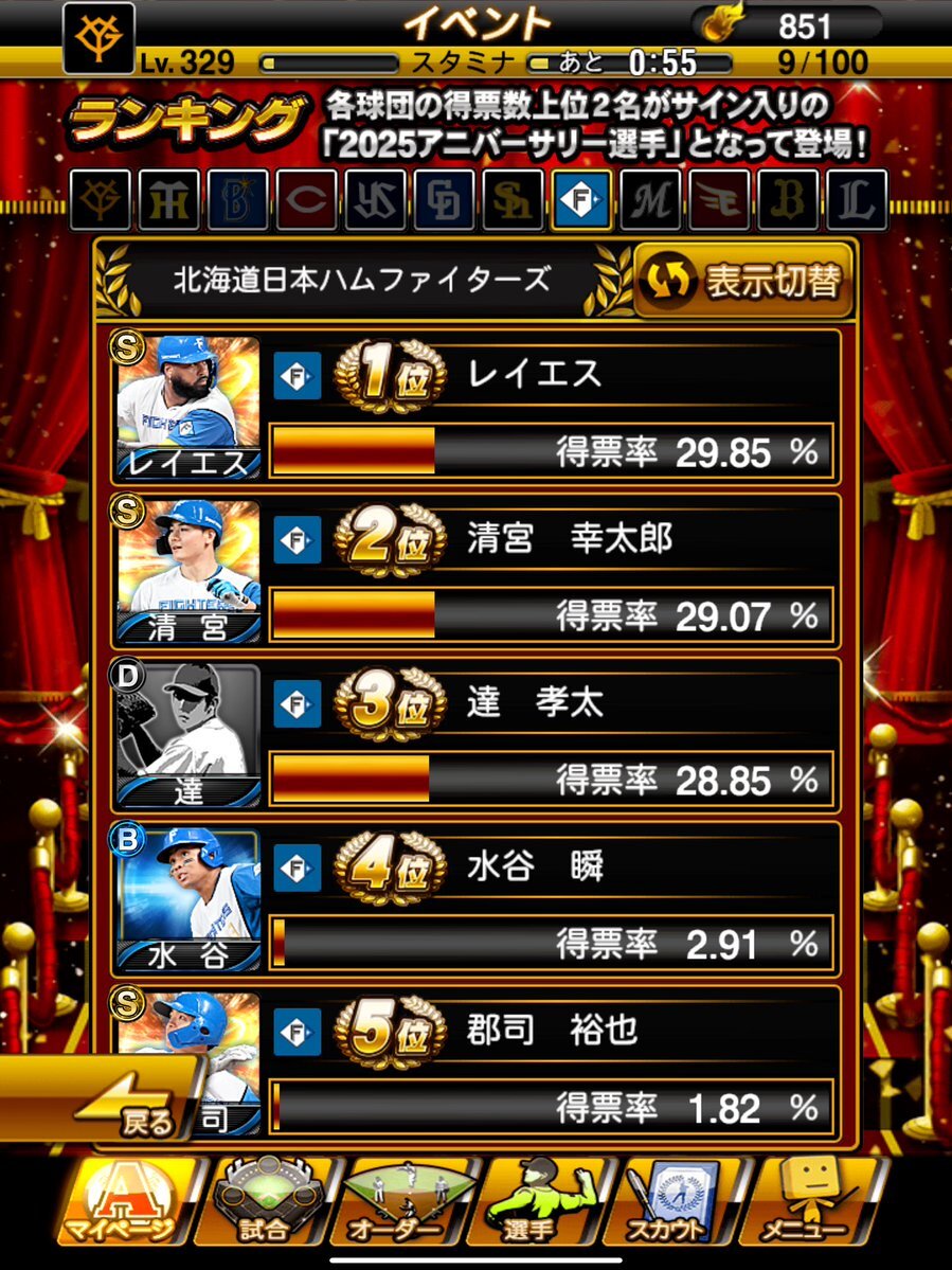 ゆうページ ゼクサス ヘッドライト730 ライト・ランタン