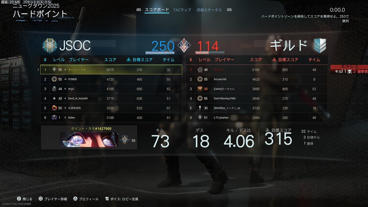 モンハン持ち、20周年記念で懐かしむ声続々