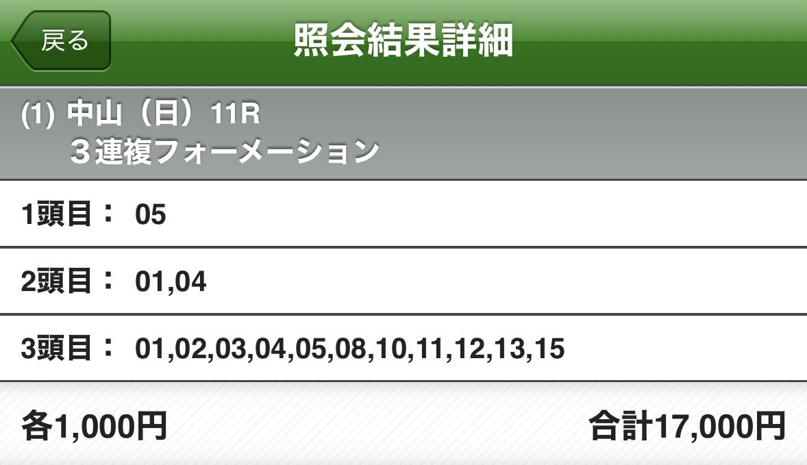ロードフォアエースがラピスラズリSを制す！ カルロヴェローチェも好走