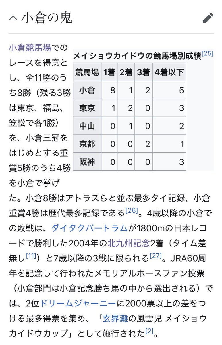 りあむ役声優・星希成奏さん、ウマ娘に参戦！ファン歓喜