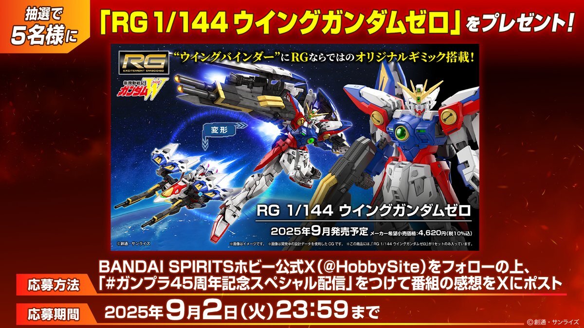ガンプラ45周年記念スペシャル配信」のYahoo!リアルタイム検索