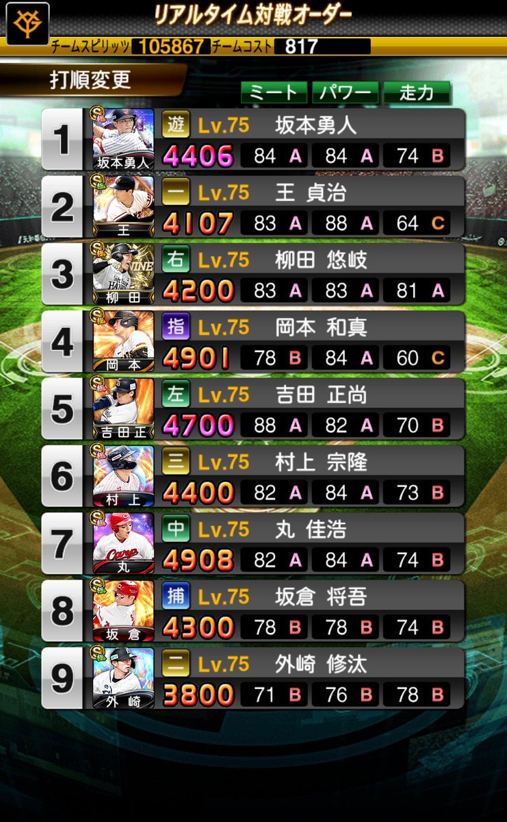 岡本和真、メジャー挑戦なるか？