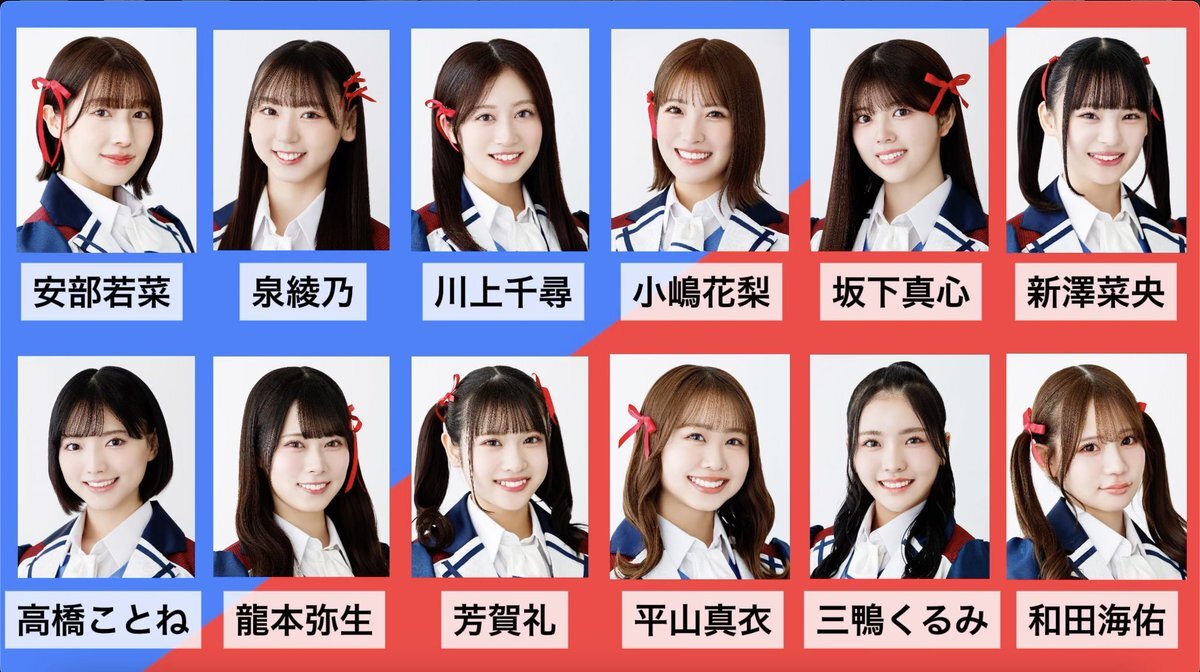 nmb48 高橋ことね」のYahoo!リアルタイム検索 - X（旧Twitter