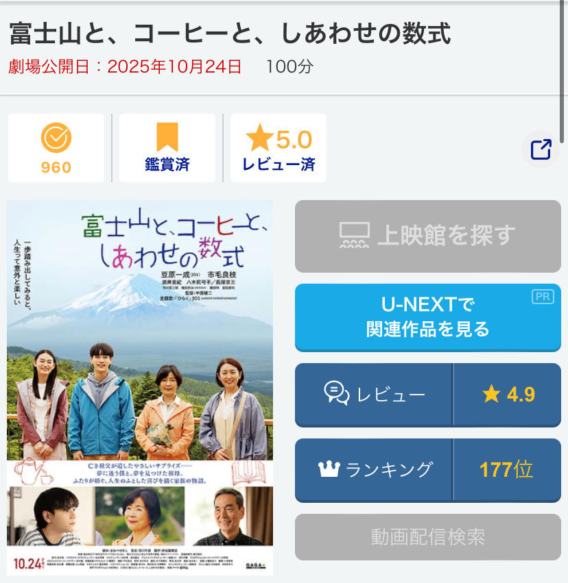 豆原一成さん出演！映画『富士山と、コーヒーと、しあわせの数式』舞台挨拶でファン歓喜！ 