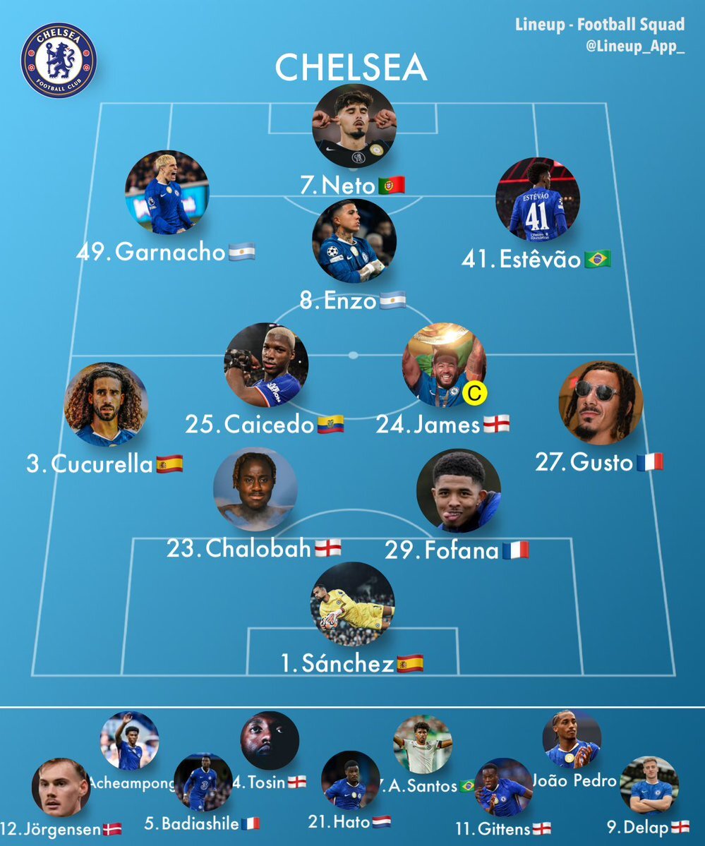 ヤマルvsククレジャ！バルサファン期待の若手対決に熱狂