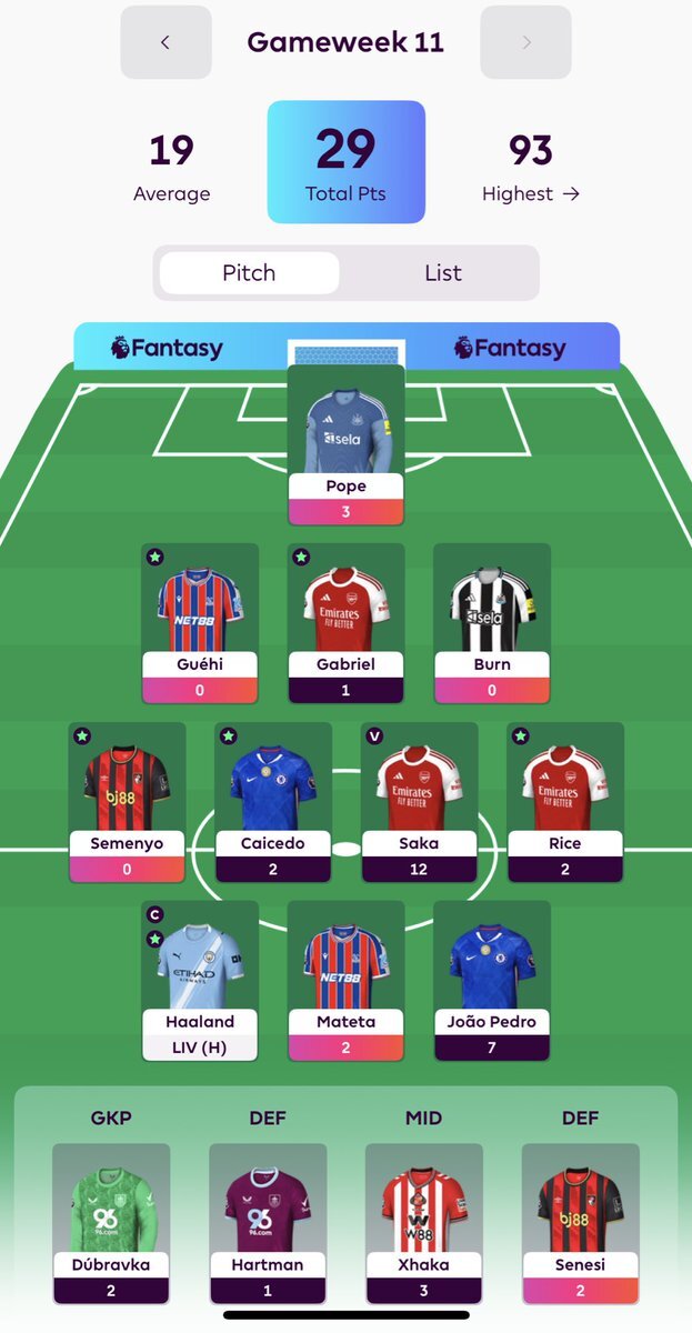 リバプール、CB補強はグエイが鍵か？