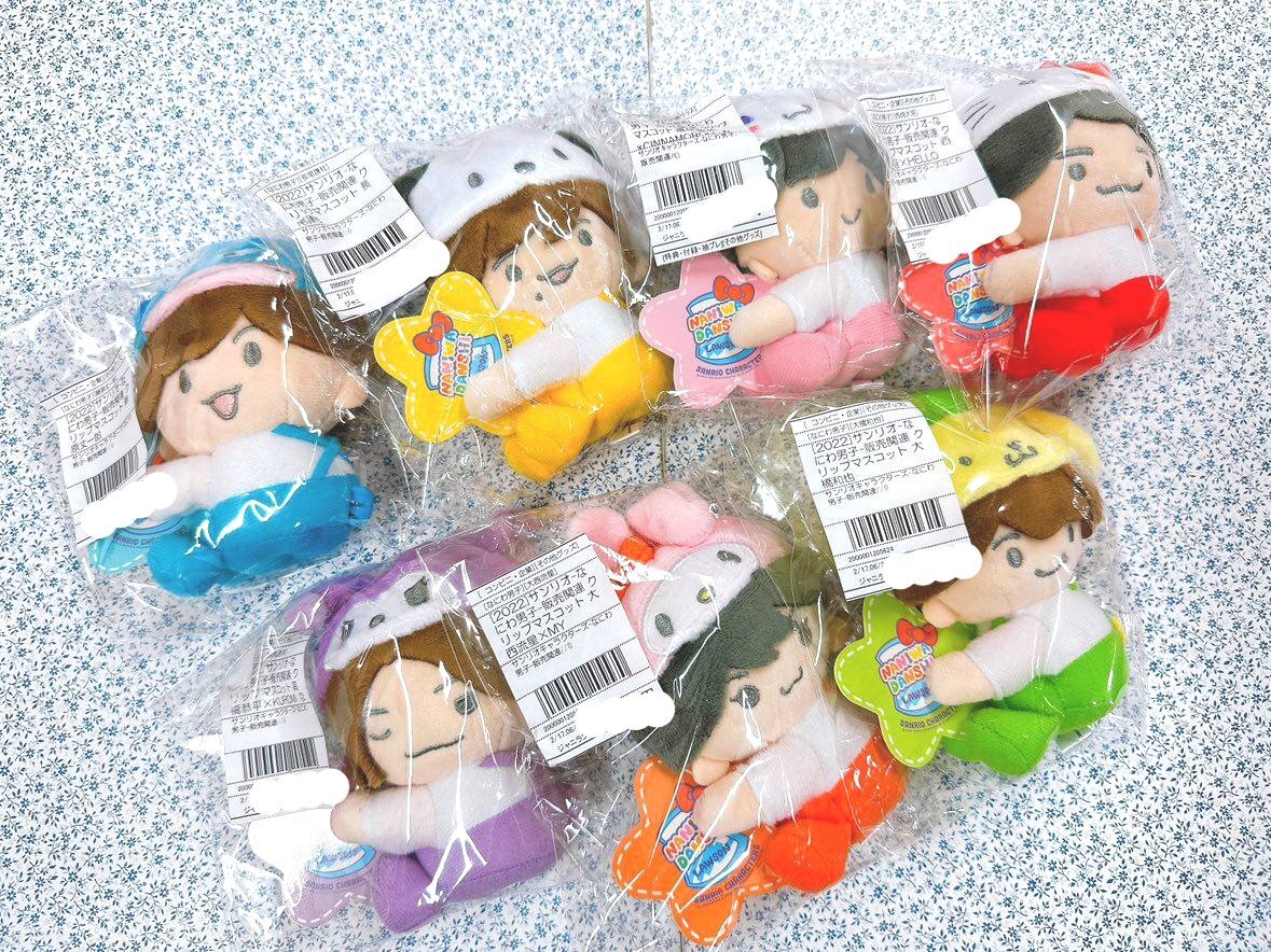 なにわ男子 グッズ」のYahoo!リアルタイム検索 - X（旧Twitter