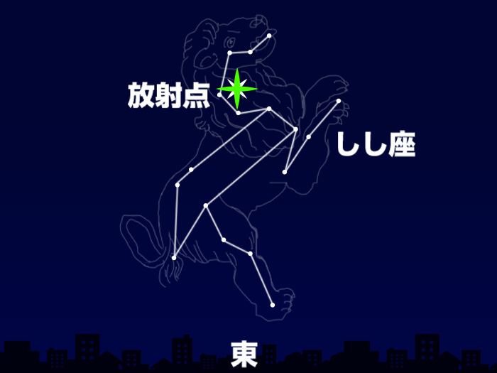 しし座流星群、見えた？