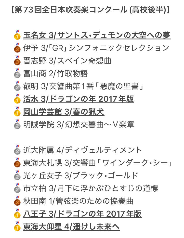 全日本吹奏楽コンクール 高校後半の部、波乱の結末は？