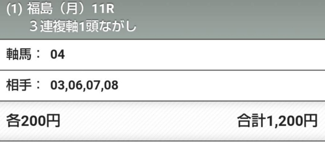 ドバイブルース、奥羽ステークスでまさかの7着！予想外の結果にファン驚き