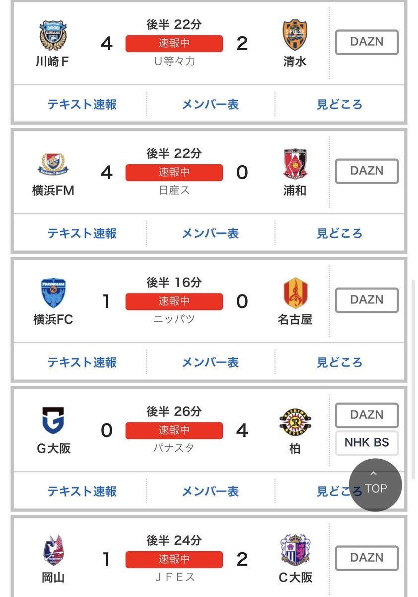 Jリーグ、高得点の試合展開に賛否両論