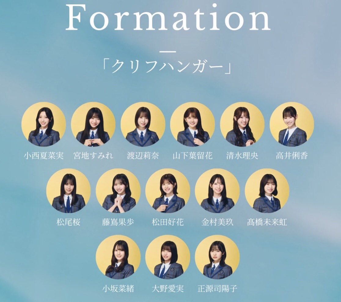 日向坂46 新センターは5期生！大野愛実、ファン歓喜