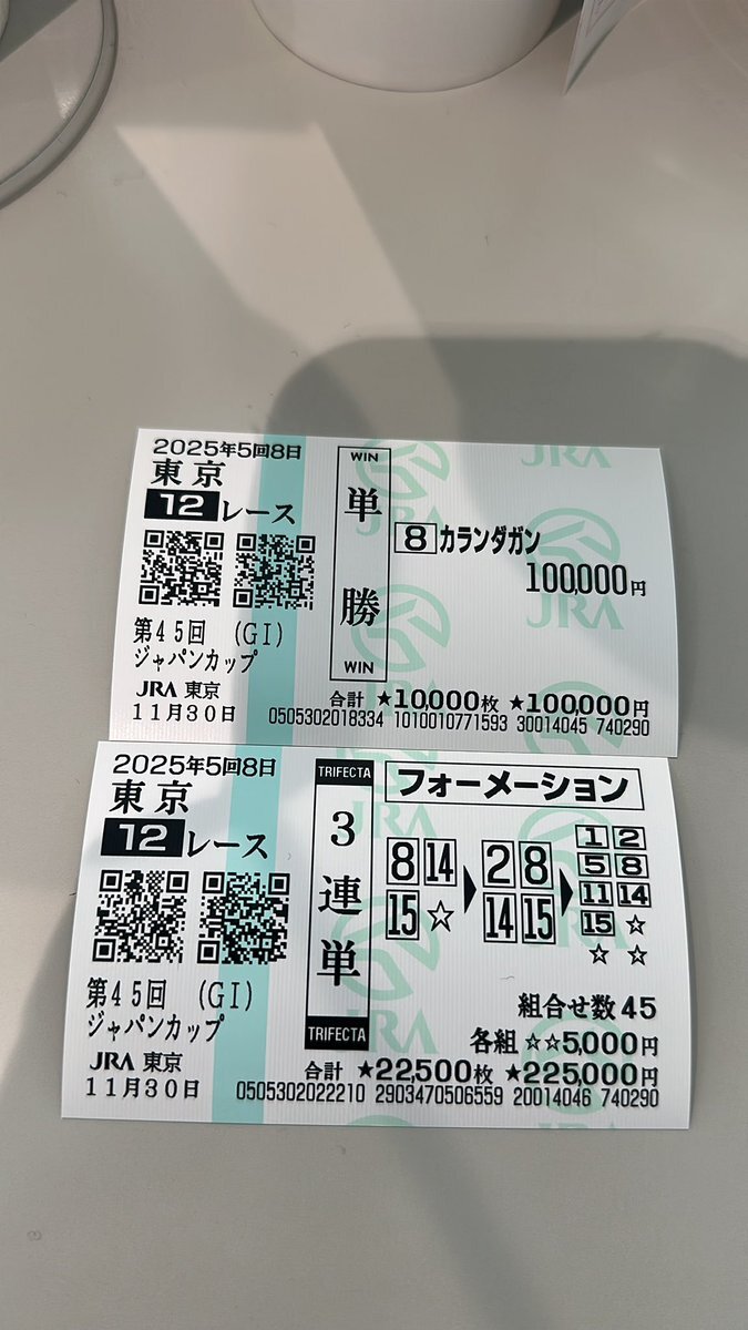 カランダカン、ジャパンカップで圧巻のレコード勝利！ 