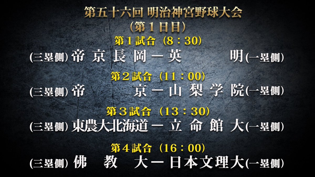 神宮大会、高校の部開幕戦はどんな展開に？