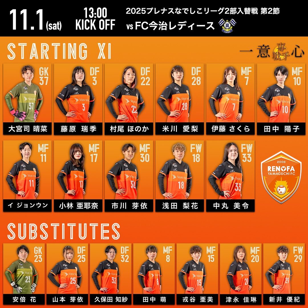 レノファレディース、ついになでしこ2部へ！