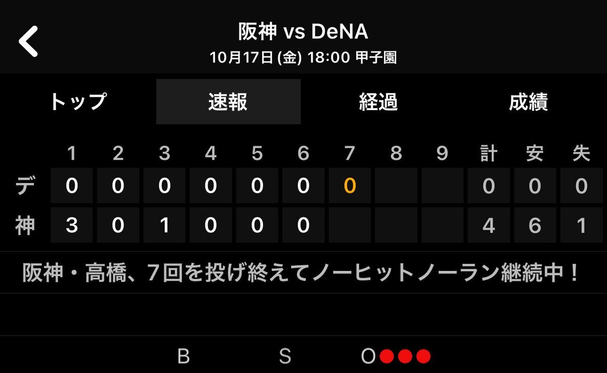 阪神タイガース、ノーヒットノーラン達成なるか？