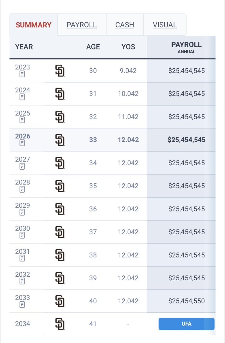 キム・ハソン、ブレーブスと単年契約！ファンは「嬉しい」「期待してる」