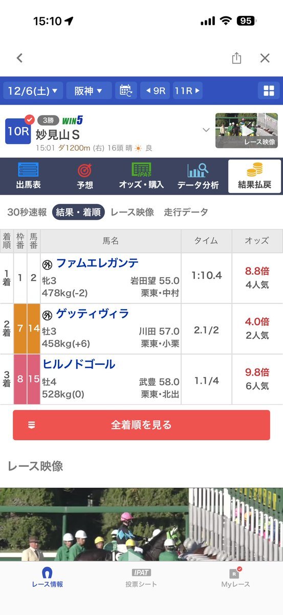 ファムエレガンテ、妙見山Sを逃げ切り圧勝でオープン入り