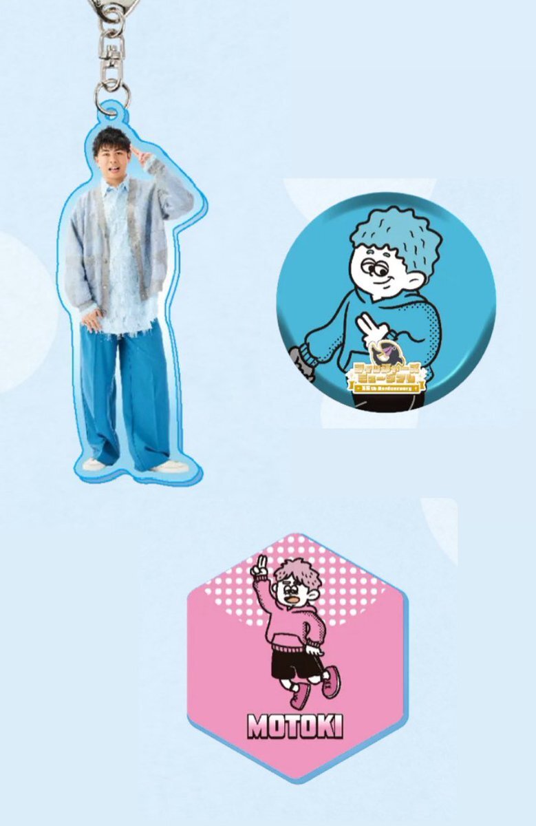 フィッシャーズミュージアム」のYahoo!リアルタイム検索 - X（旧