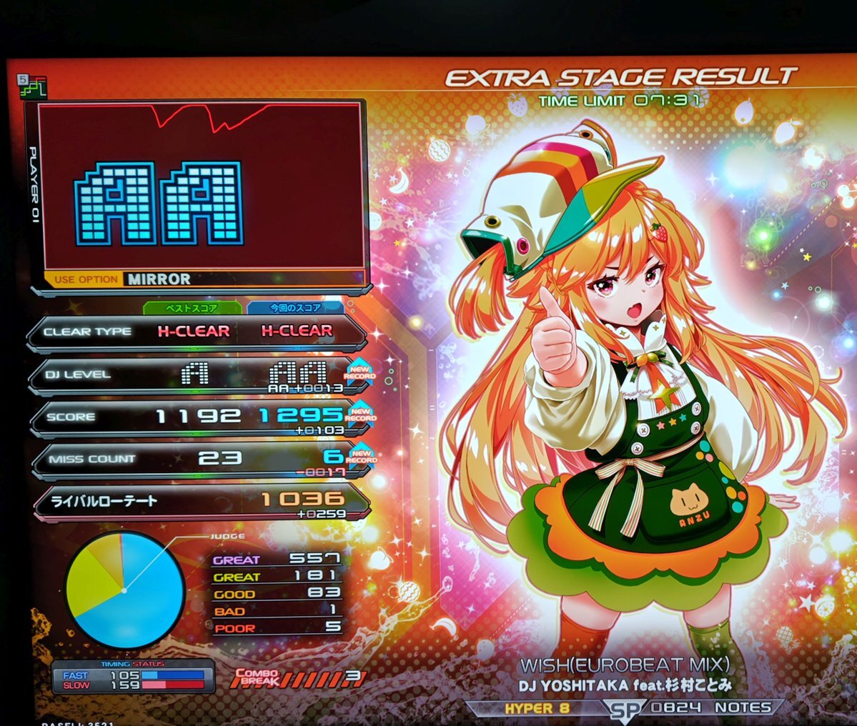 X（旧Twitter）で話題のおもしろ画像や動画 - Yahoo