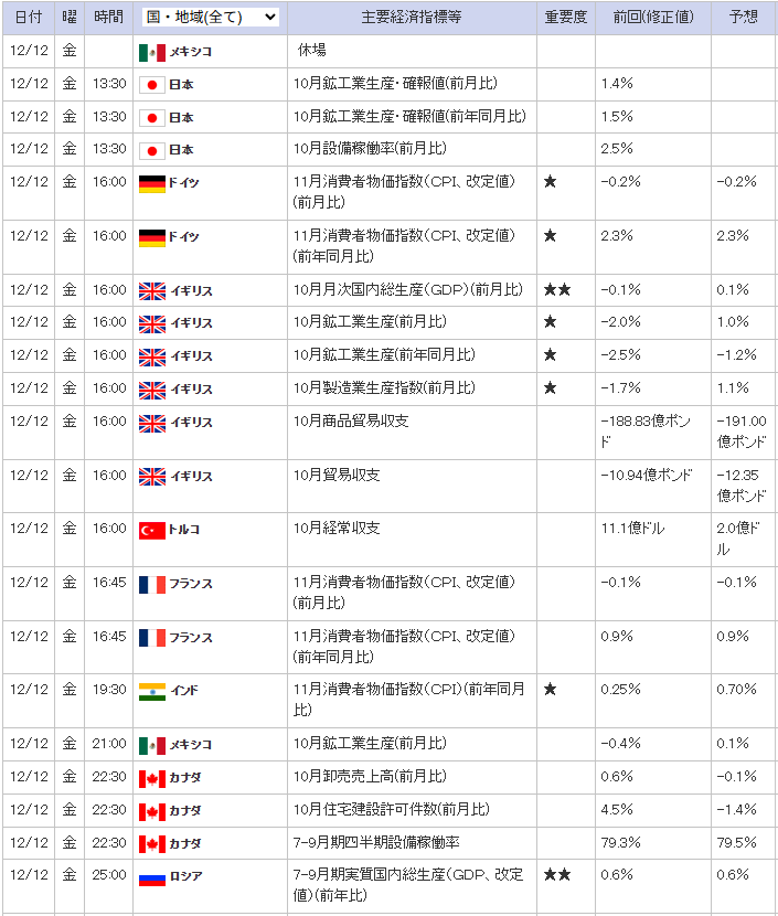EV重量税導入検討、SNSで賛否両論